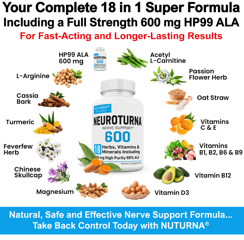Neuroturna® Neuropathy Support Supplement with 600 mg HP99 ALA