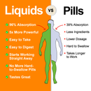 (3 Pack) ALA 700 Neuropathy Relief Support Liquid Supplement with 700mg ALA