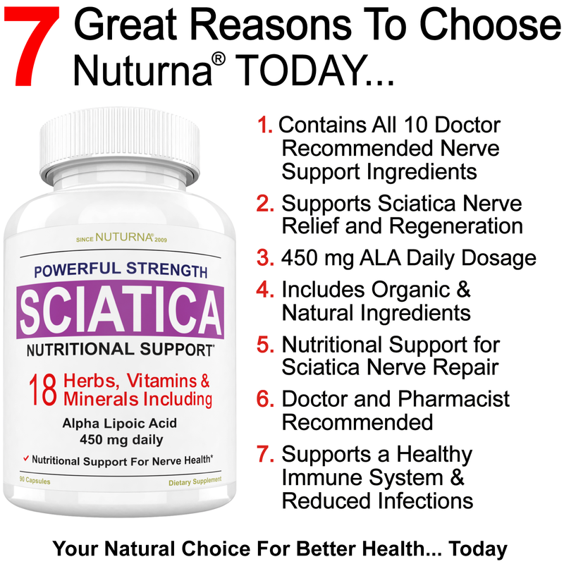 Sciatica Nerve Pain Relief Support with 450 mg ALA Daily Dose