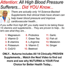 Blood Pressure Support Supplement - 15 Vitamins Minerals & Herbs with 50 mg CoQ10