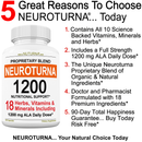 Neuroturna® Neuropathy Support Supplement with 1200 mg ALA Daily Dose