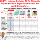 Blood Pressure Support Supplement - 15 Vitamins Minerals & Herbs with 50 mg CoQ10