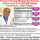 Sciatica Nerve Pain Relief Support with 450 mg ALA Daily Dose