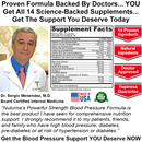 Blood Pressure Support Supplement - 15 Vitamins Minerals & Herbs with 50 mg CoQ10