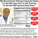 Neuroturna® Neuropathy Support Supplement with 900 mg ALA Daily Dose