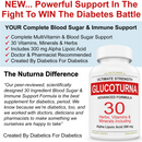 Glucoturna Blood Sugar Support Supplement - 30 Vitamins, Minerals & Herbs with 300mg ALA