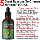 Chlorophyll Liquid Drops Double Concentrate With Added Copper